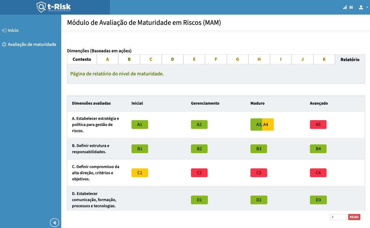 PDF) A facilitação comercial e o Programa Brasileiro de Operador Econômico  Autorizado (OEA): histórico e lacunas