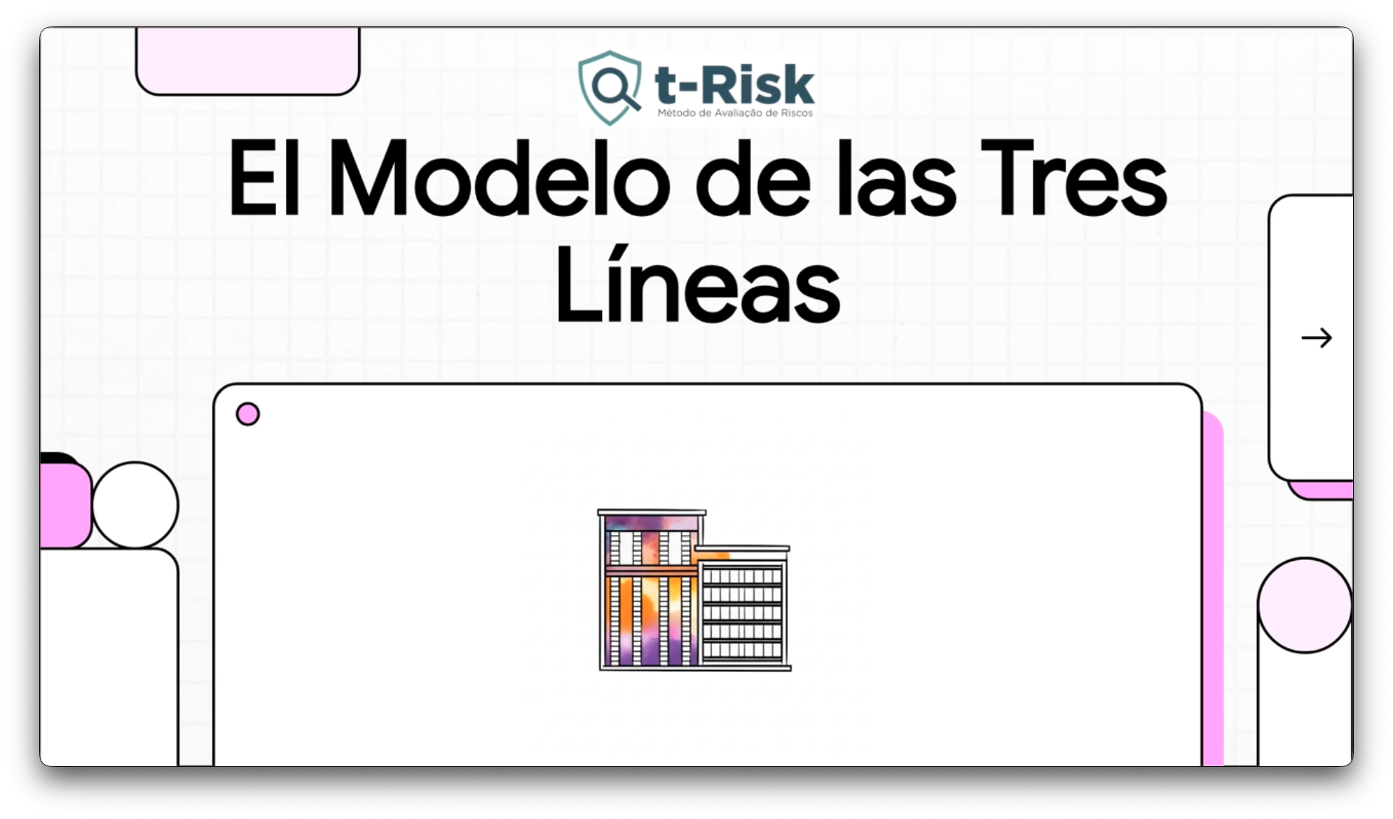🎙️ T1-E3 ES – Revelando el Modelo de las Tres Líneas - Una Guía en Gobernanza Corporativa y Gestión de Riesgos