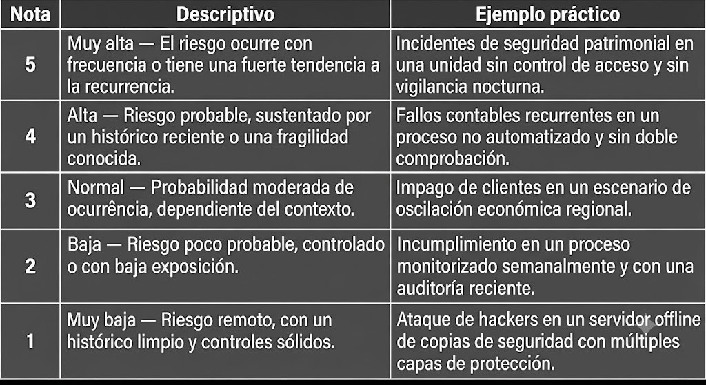 Conteúdo do artigo