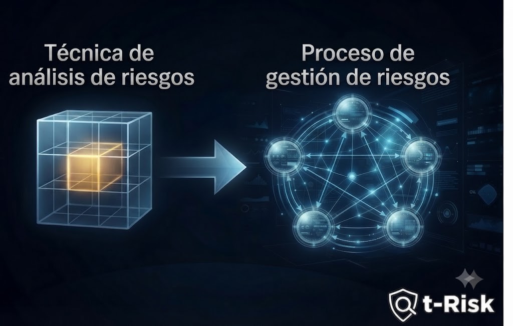 Conteúdo do artigo