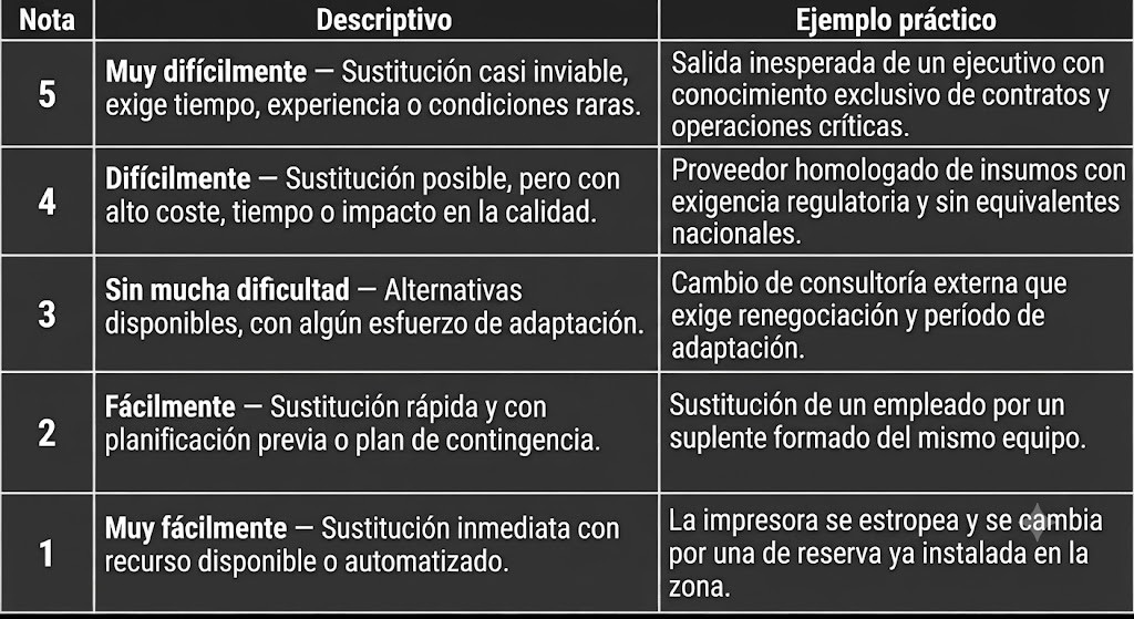 Conteúdo do artigo
