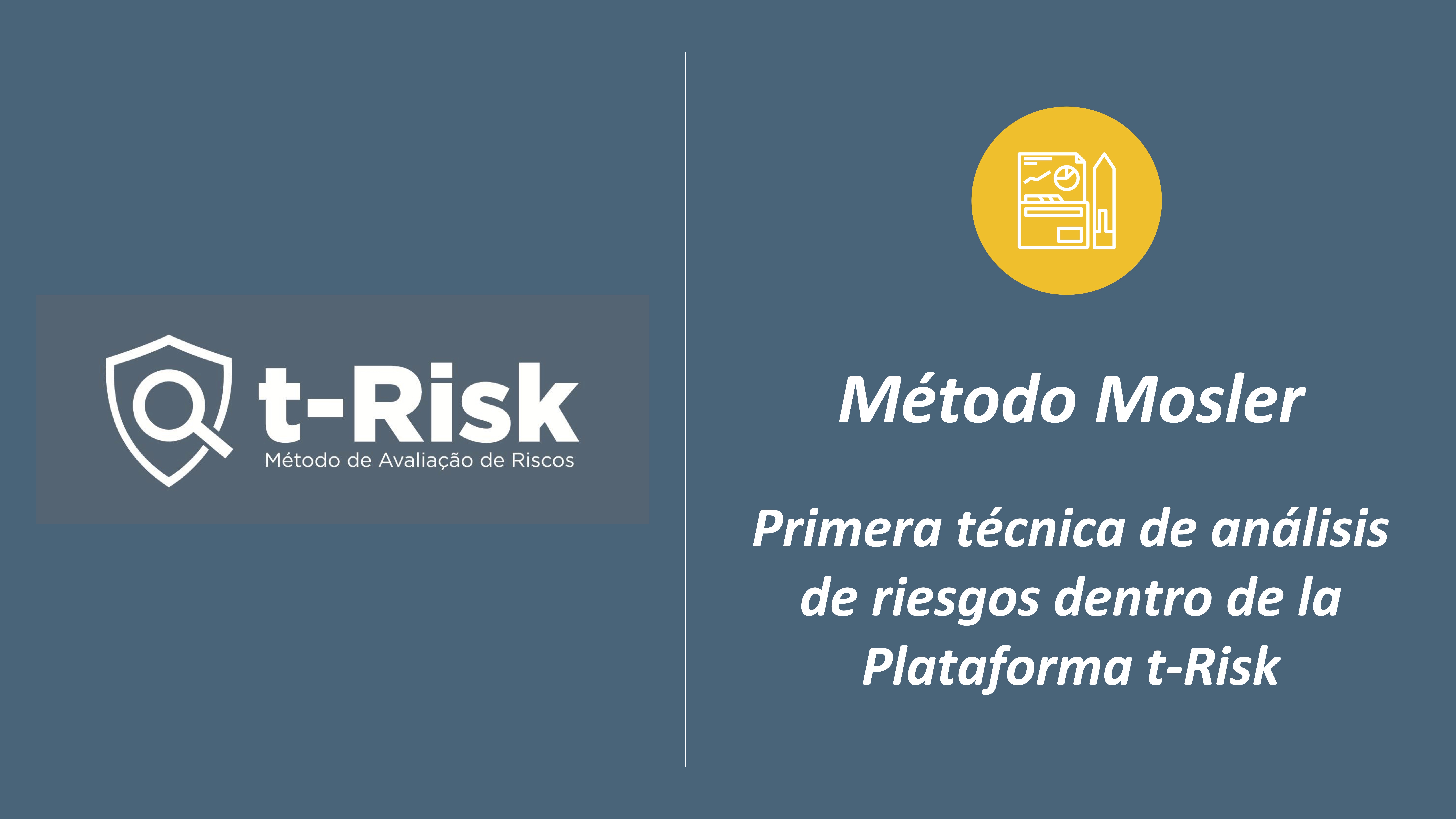 Método Mosler | Guía rápida